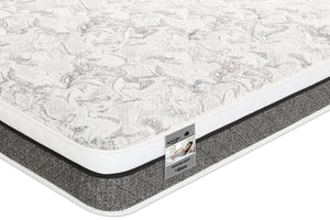 Matelas moelleux à Euro-plateau Moonlight de Springwall pour lit double