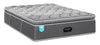 Matelas à Euro-plateau Hotel III de Beautyrest BlackMD pour lit double