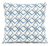 Coussin décoratif Sofa Lab - Ocean