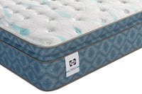  Matelas Euro-plateau épais Beachfront Resort Luxury Posturepedic Crown Jewel Sealy pour très grand lit